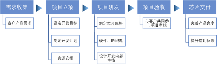cbbe115b72c74991a910fdeaeff92b2a cbbe115b72c74991a910fdeaeff92b2a